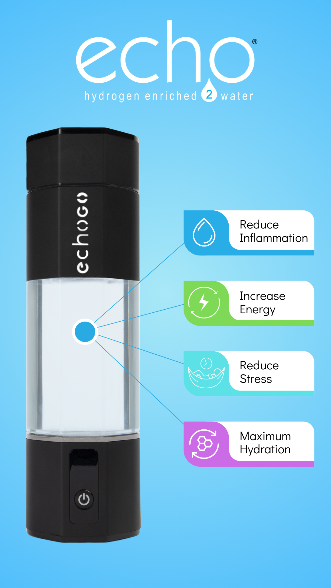 Hydrogen Water Bottle